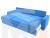 Угловой диван Камелот левый угол (Голубой)