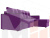 Угловой диван Атланта Лайт Б/С правый угол (Фиолетовый)